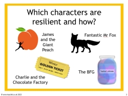 Roald Dahl Day assembly – resilience